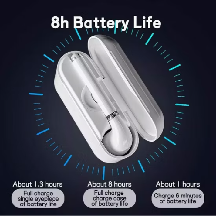 iLens AR HUD Glasses - Features